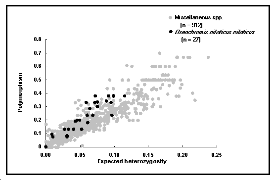 gene6.gif